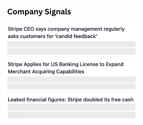 Company Signals Tracked
